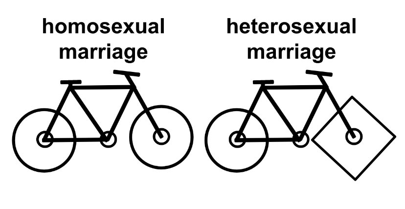 fuslegate's tweet image. What do you think of this?????