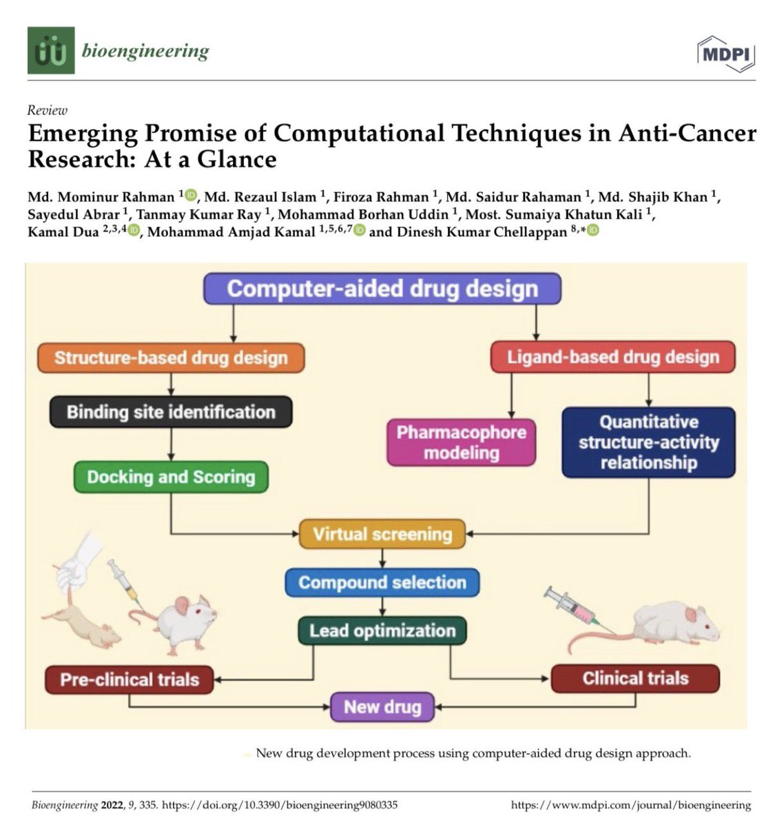 Emerging Promise of Computational Techniques in Anti-Cancer Research: At a Glance mdpi.com/1741114 #mdpibioengineering via @MDPIOpenAccess @Bioeng_MDPI #CancerResearch #INPST @ScienceCommuni2 @_INPST @IMUMalaysia @UTSARCCIM @UTS_Health @Kam_Dua #Dua_Lab @Dinesh_Kumar78