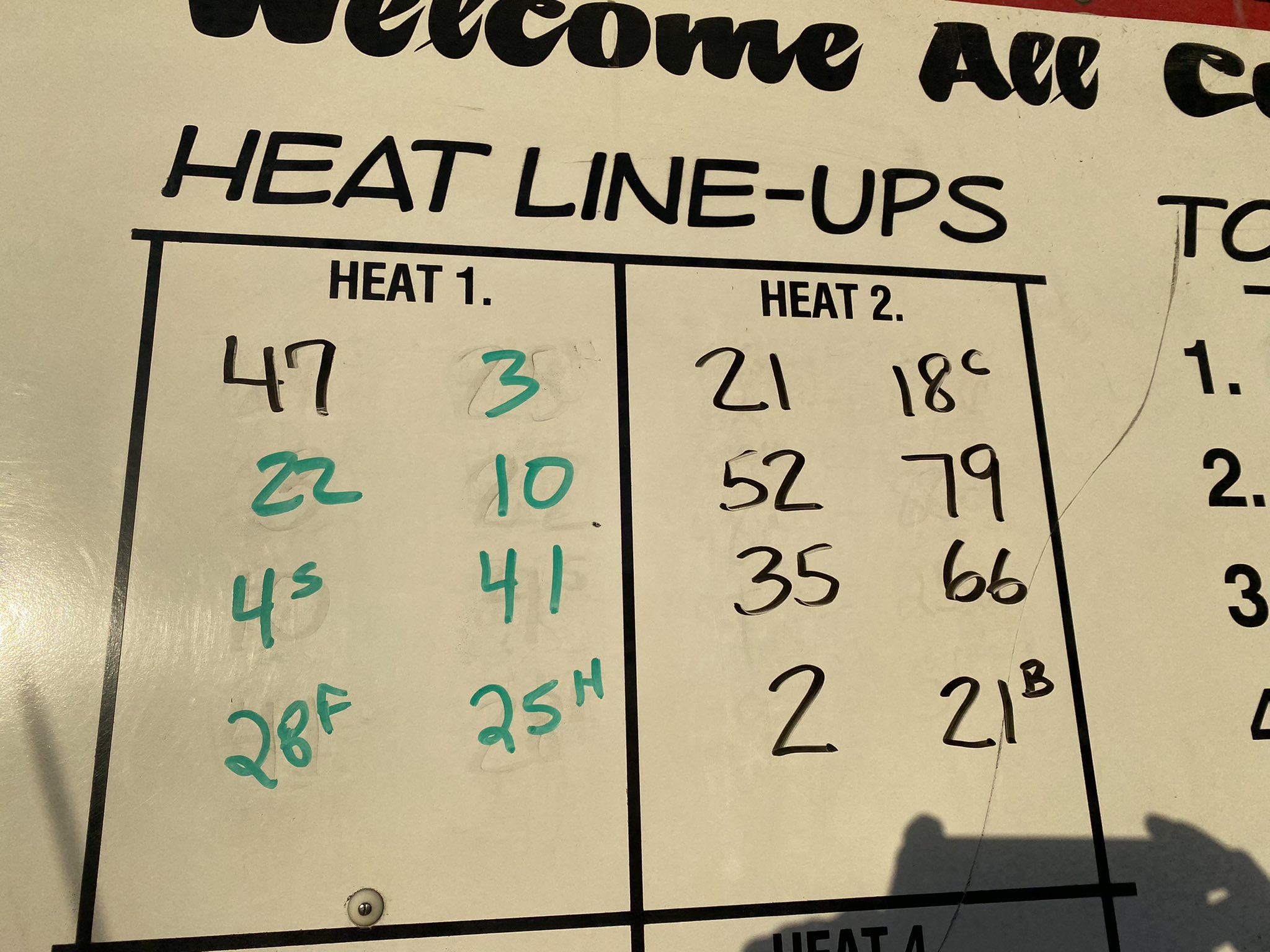 Patriot Sprint Tour (PatriotSprints) / Twitter