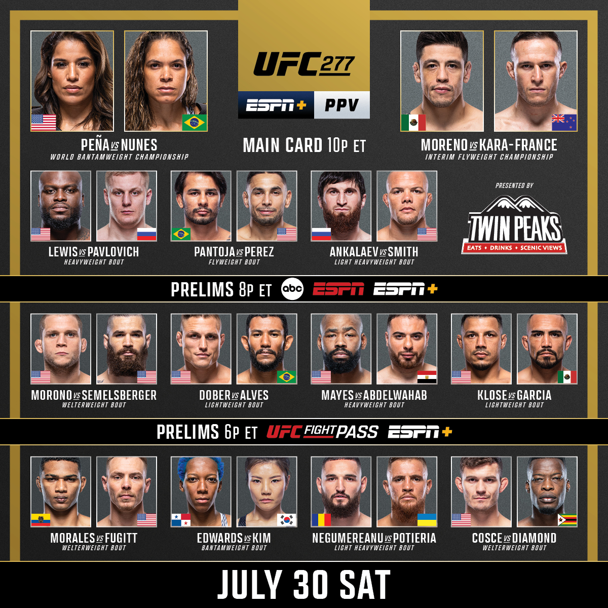 Ufc 299 streaming. Кард юфс 299 кард. Кард юфс 30 июля. Юфс 293 кард участников.