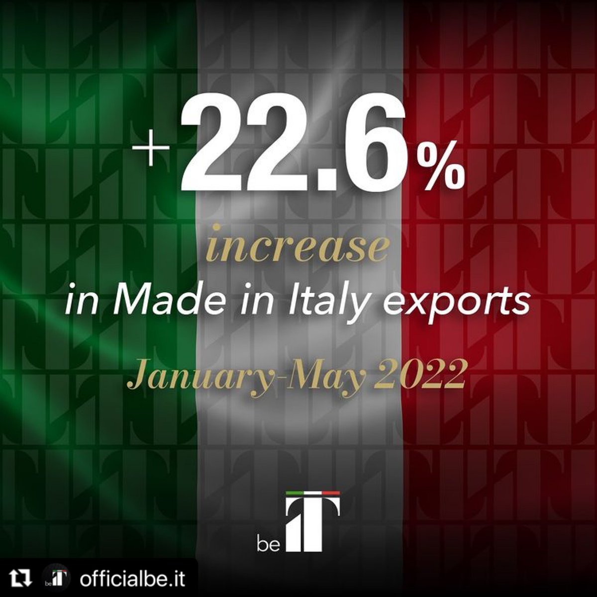 #Repost <a href="/officialbe/">Abreione Walker</a>.it with <a href="/use/">Roslyn K.</a>.repost
・・・
💫​ Exports of Made in Italy goods and services grew by a remarkable 22.6% at the beginning of 2022.

💯​ Once again, Italy is the go-to resource for quality and trust 💚​🤍​❤️​

#beIT <a href="/istat_it/">Istat</a>