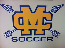 Thank you so much Coach Longabaugh for the invite out to <a href="/GoChoctaws_WSOC/">Mississippi College Women's Soccer ⚽️</a> ID Camp! I had a great time and great talking with you I’m really looking forward to further our connections 😊🔹🟡