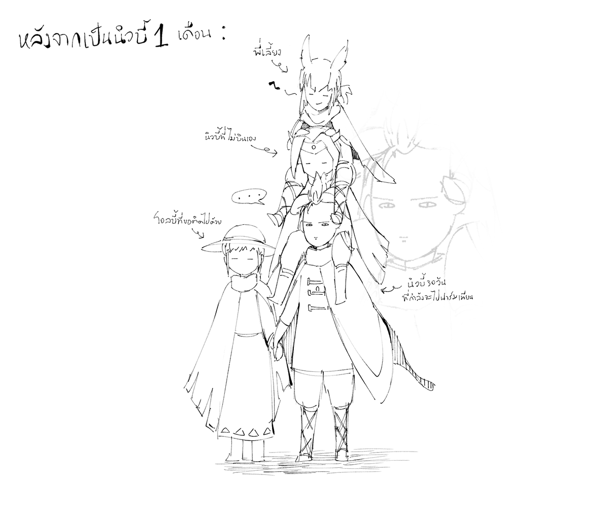 1 เดือนกว่ากับสกาย