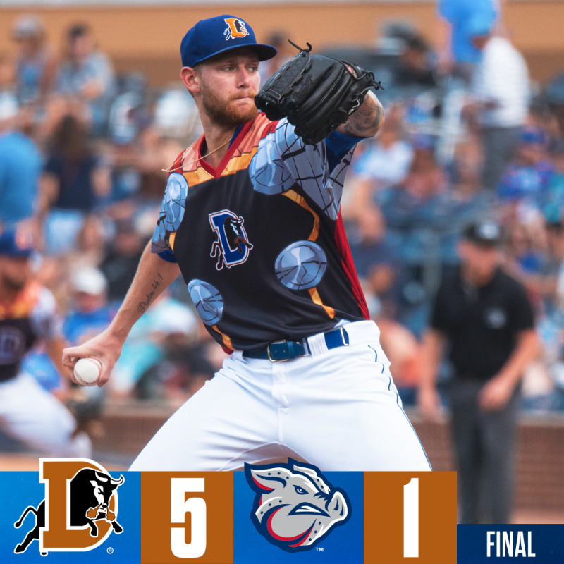 DurhamBulls's tweet photo. Thor the win!

Ryan Boldt homered &amp; drove in 3 runs, while Jim Haley also went yard, and Jonathan Aranda drove in a run

And our bullpen fired 4.0 scoreless frames, combining with starter Easton McGee to yield just 4 hits as we remain in 1st place after a 5-1 victory!