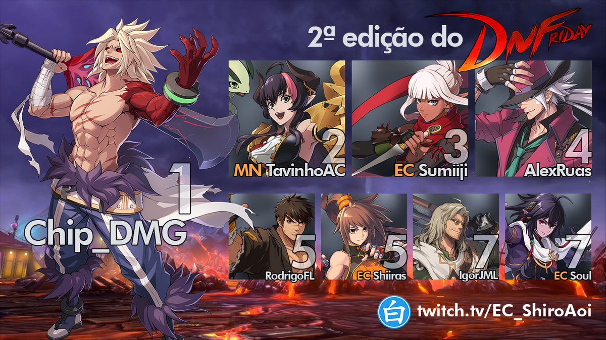 EC | Rodrigo Paulino (Shiro Aoi) tweet media