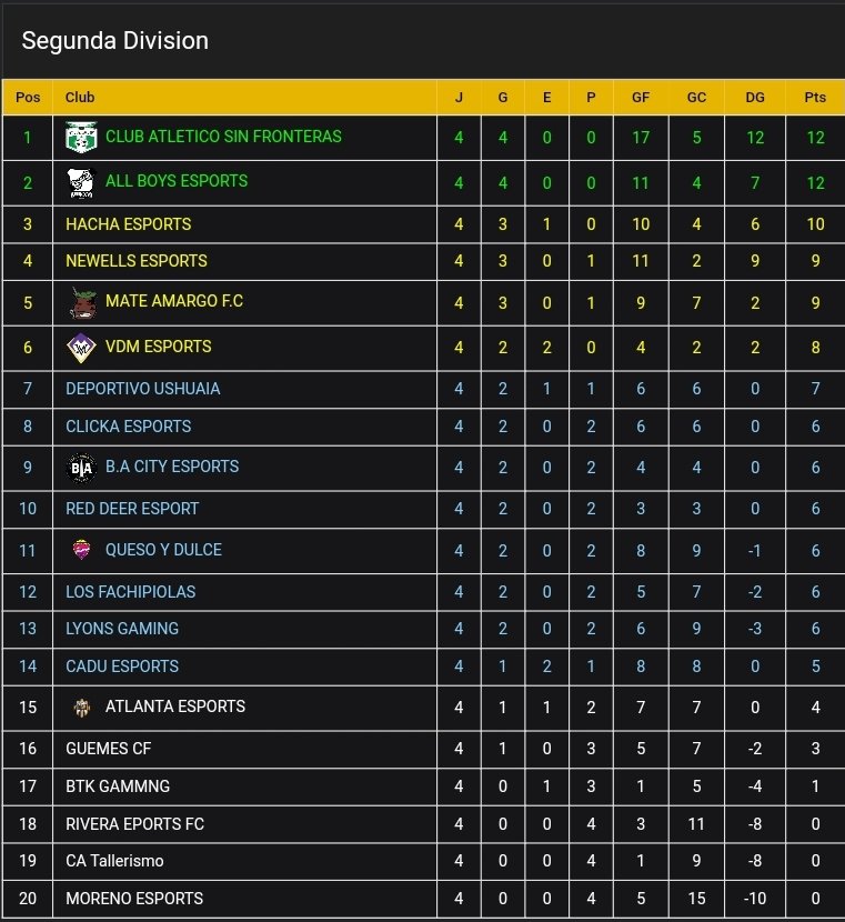 Sin Gambeta tweet media