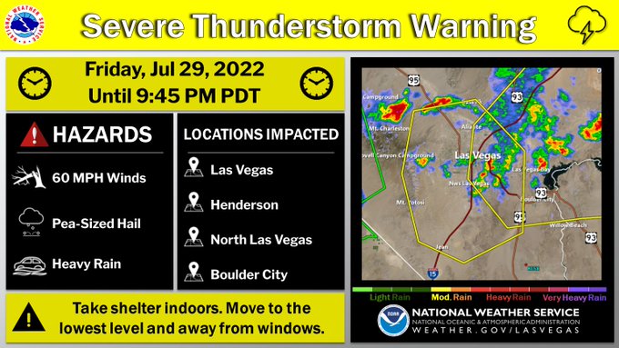 This graphic displays a Severe Thunderstorm Warning plotted on a map. The warning is in effect until 9:45 PM PDT.  The warning includes West central Clark County, including Las Vegas,  Henderson,  North Las Vegas,  Boulder City,  Lone Mountain,  Anthem,  Summerlin,  Mountains Edge,  The Strip,  Nellis AFB,  Blue Diamond,  Downtown Las Vegas,  East Las Vegas,  Sam Boyd Stadium,  The Motor Speedway,  Southern Highlands,  Aliante,  Jean,  Lake Las Vegas  and Spring Valley.  The hazards associated with this storm are wind gusts to 60 MPH, pea-sized hail and heavy rain.   Seek shelter in a sturdy structure until the storm passes.