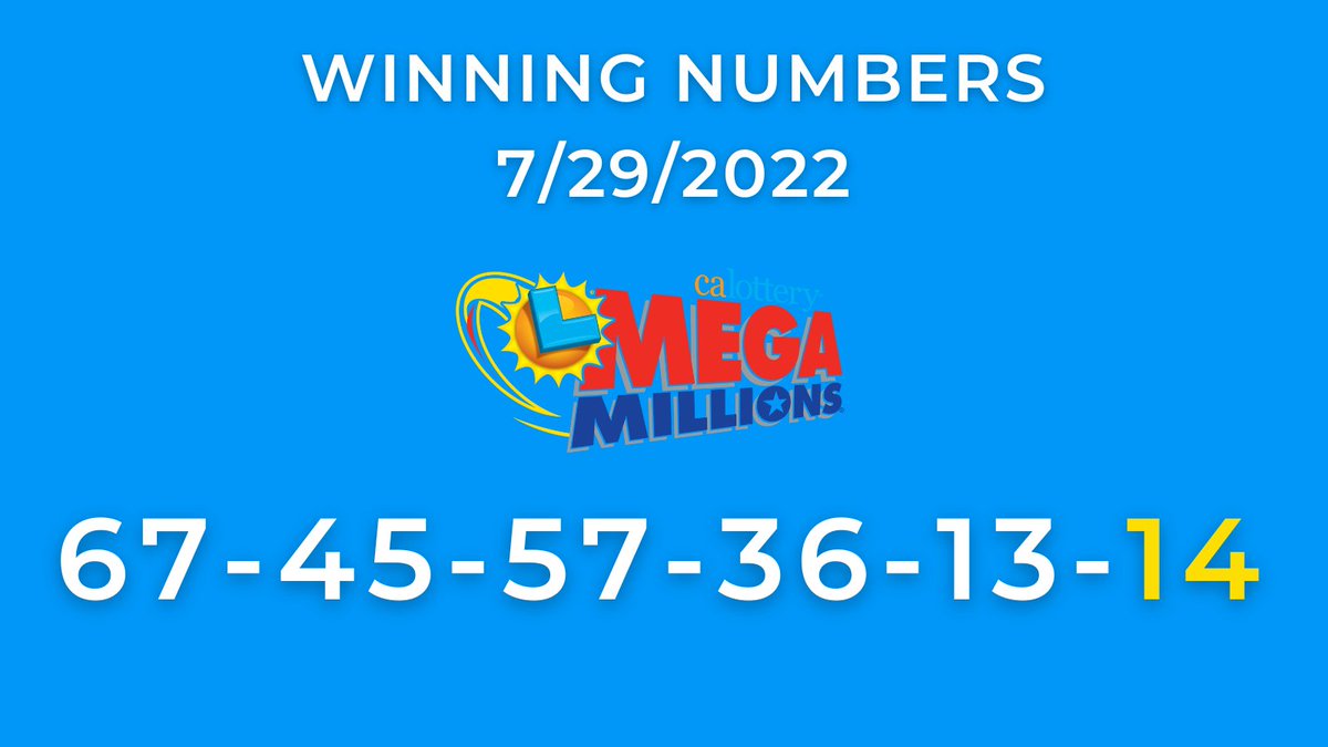 calottery's tweet photo. It's time to check your #MegaMillions tickets! Tonight's numbers are 67-45-57-36-13 Mega-14. Good luck everyone! #FeelingLucky #CALottery https://t.co/pcDXmxyYwq