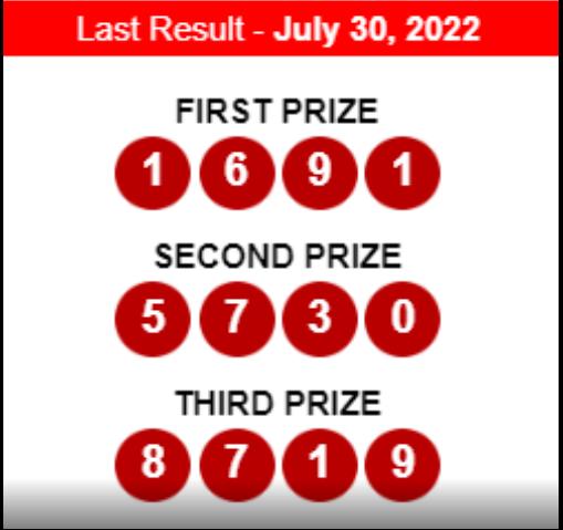 MAMAJITUGACOR's tweet photo. SAKAI, 30 JULI  2022
RESULT : SAK
PRIZE 1 : 1691
PRIZE 2 : 5730
PRIZE 3 : 8719
SHIO : MONYET SAH !
SELAMAT MEMBER YANG JACKPOT
SALAM JACKPOT PAUSSS😘😘
#MAMAJITU #MBAK4D #MAS4D #RADEN4d   #MBAK4D2 #MBAKTOTO #SLOTGACOR #TOGELONLINE  #GACOR #TRENDING #games  #angkajitu https://t.co/1wxTAsbpIU