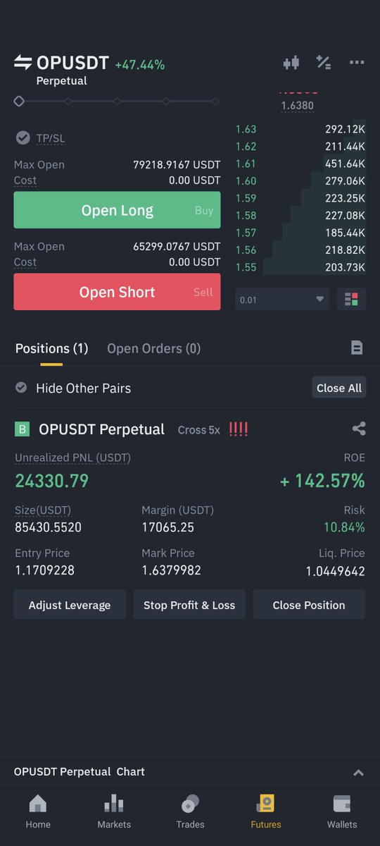 Crypto CT tweet media