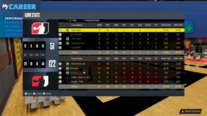 GGs #PS5Share, #NBA2K22 https://t.co/pA7n9oXfWX<a href="/tag/ps5share"class="tags">#PS5Share</a><a href="/tag/nba2k22"class="tags">#NBA2K22</a>