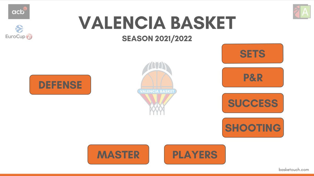 Basketouch Solutions Spain tweet media