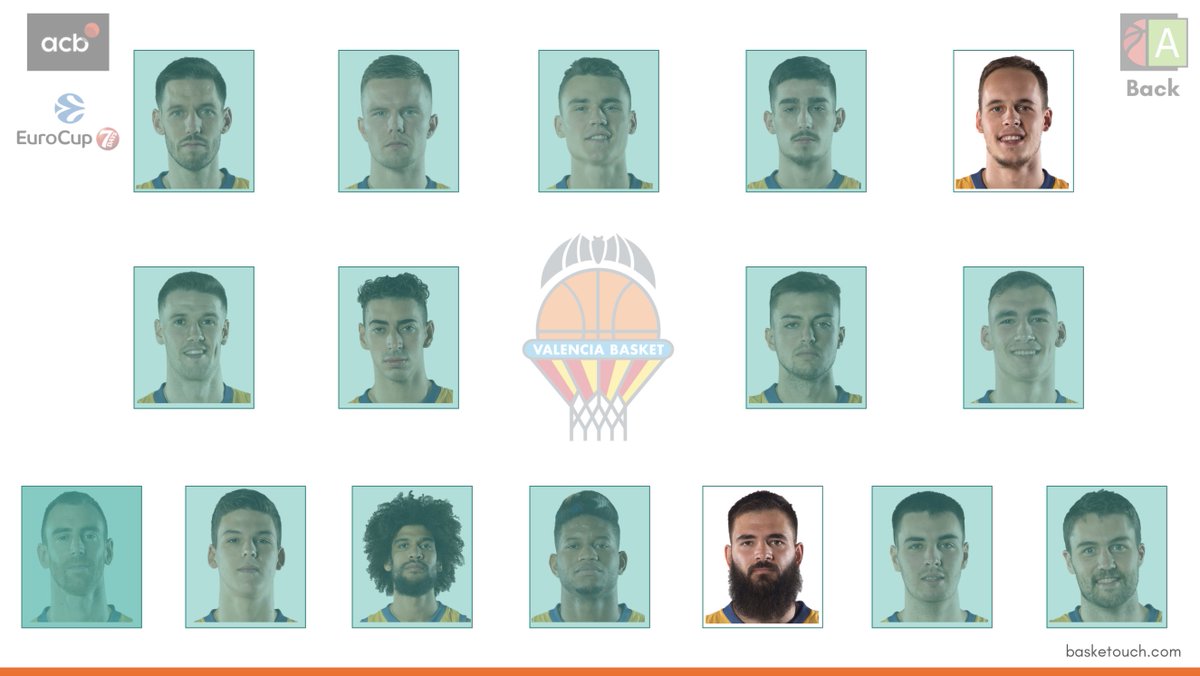 Una de las herramientas q añadimos a Basketouch Analytics es Power BI. Con nuestro propios datos creamos un Dashboard donde ver y filtrar toda esta información. Este es un test con varios partidos del <a href="/valenciabasket/">Valencia Basket Club</a>. Link: app.powerbi.com/view?r=eyJrIjo…