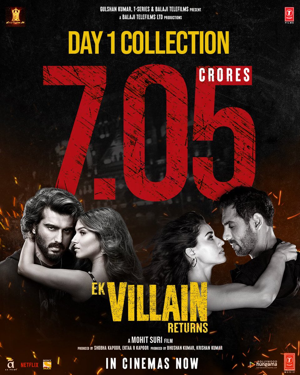 Naman Agarwal (Jafcians) (@namanag76060847) on Twitter photo So the villains has successfully taken over the box office
<a href="/TheJohnAbraham/">John Abraham</a> <a href="/arjunk26/">arjunk26</a> <a href="/DishPatani/">Disha Patani</a> <a href="/TaraSutaria/">Tara Sutaria</a> <a href="/mohit11481/">Mohit D Suri</a> <a href="/balajimotionpic/">BalajiMotionPictures</a> <a href="/TSeries/">T-Series</a> So the villains has successfully taken over the box office
<a href="/TheJohnAbraham/">John Abraham</a> <a href="/arjunk26/">arjunk26</a> <a href="/DishPatani/">Disha Patani</a> <a href="/TaraSutaria/">Tara Sutaria</a> <a href="/mohit11481/">Mohit D Suri</a> <a href="/balajimotionpic/">BalajiMotionPictures</a> <a href="/TSeries/">T-Series</a>