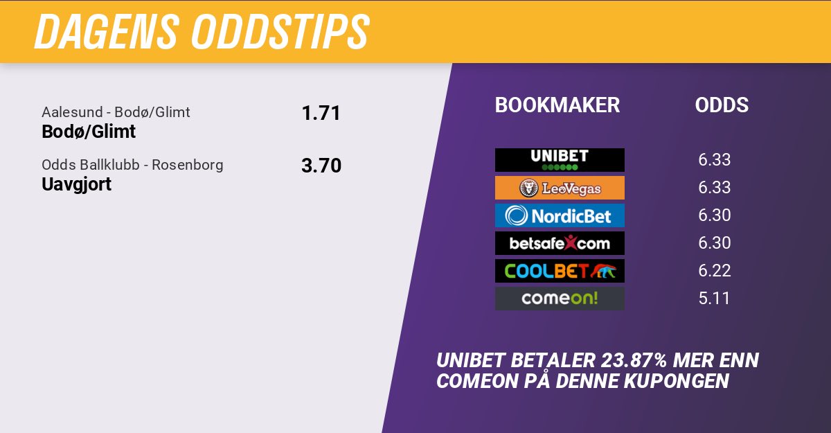 Ny runde her hjemme i dag🇳🇴

⏰ 18:00

Hvilke kamper spiller du på i dag?

Sjekk hvem som har den beste oddsen her⬇️
bedreodds.com