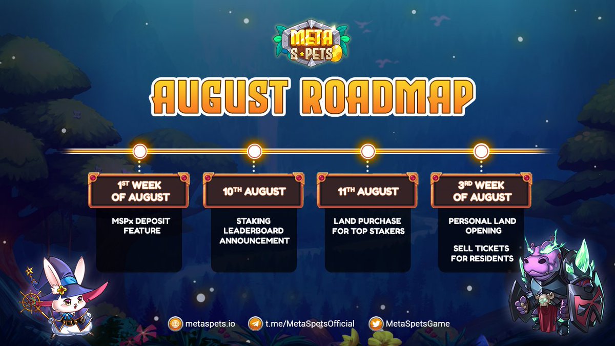 MetaSpets tweet media