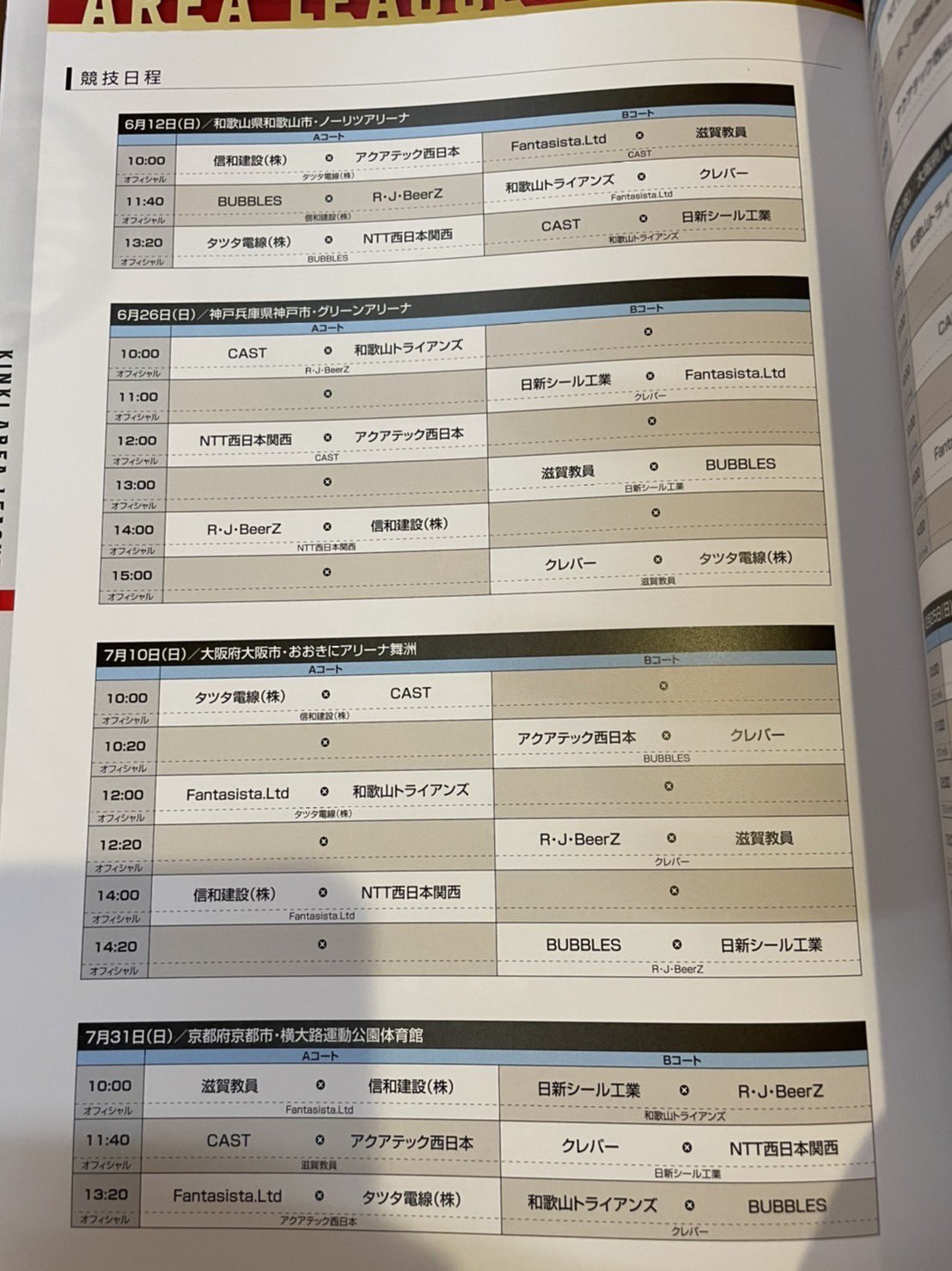 R J Beerz Vivo 近畿地域リーグ 前節終了後時点での順位表及び 明日のスケジュール 11試合のリーグ戦で上位4チームが 全国大会 チャンピオンシップ へ出場 Beerzは現在4位タイ T Co 7p3fxtxj5m Twitter