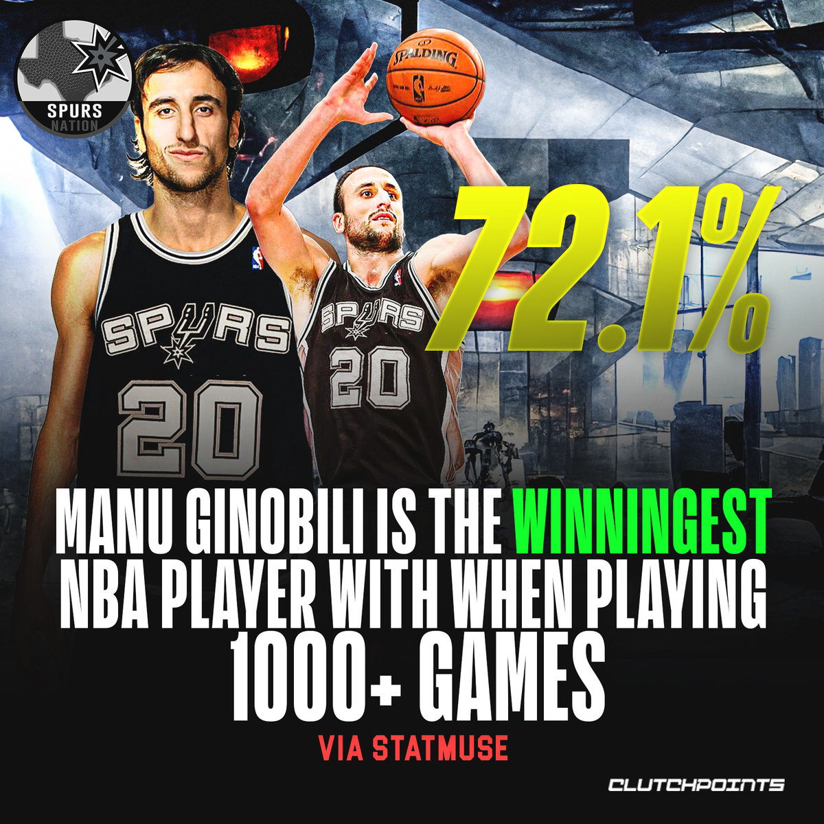 And the top 3 all time are Manu, Duncan, and Parker 🤷‍♂️