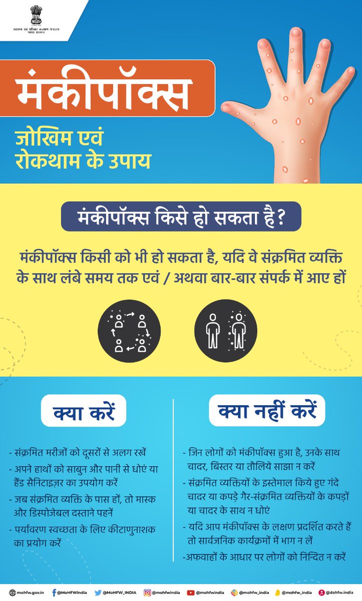 MoHFW_INDIA's tweet photo. #Monkeypox के प्रसार को नियंत्रित करने के लिए क्या करें और क्या ना करें। https://t.co/Qgj5uo7JdH