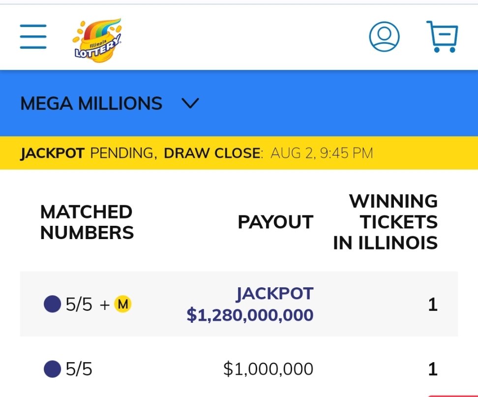 And it's over. Jackpot in Illinois. Until next time! #MegaMillions