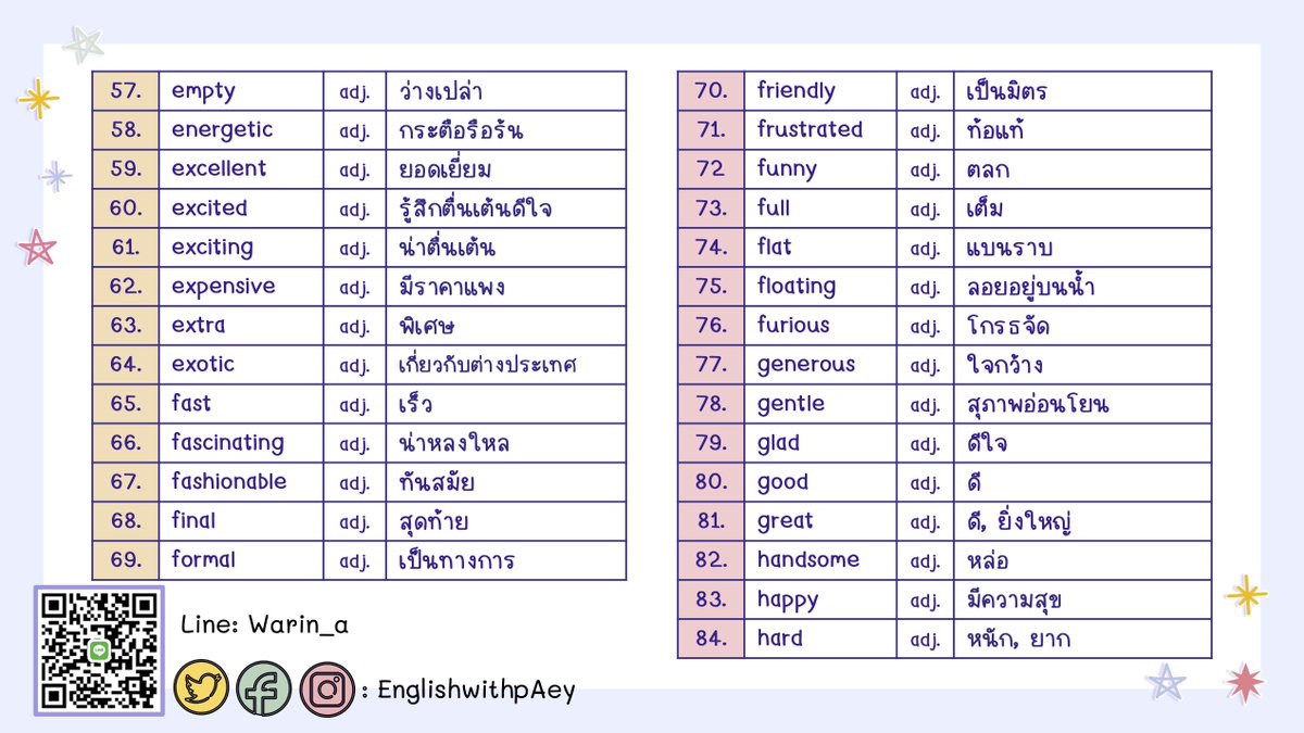EnglishwithpAey tweet picture