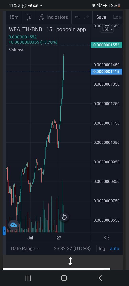WealthProtocol's tweet photo. Wealth Protocol getting ready for lift off🚀

Wealth Wallet is now live on the Play Store and App Store
https://t.co/oWg3kCgoQn

https://t.co/GYNdbuQXm5

#Wealth #WealthProtocol #WealthWallet $Wealth https://t.co/Iv2IBqOz9x