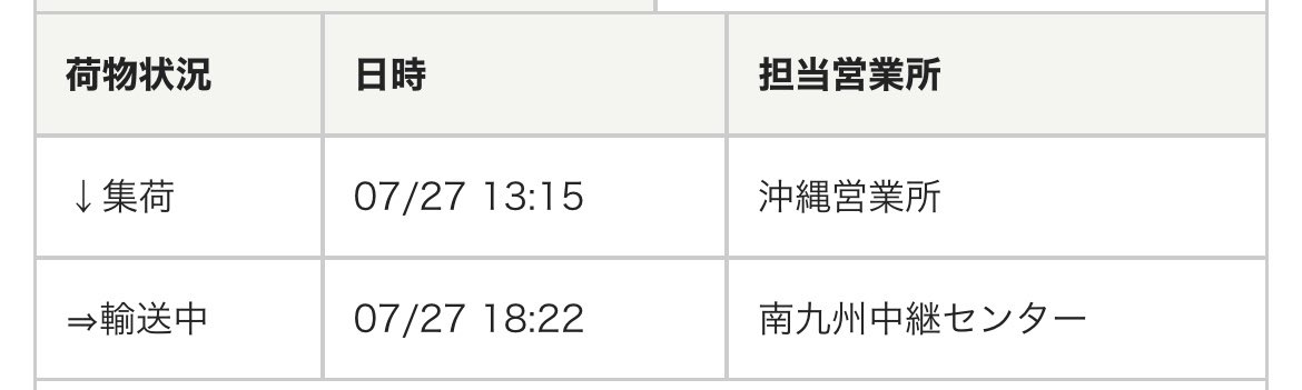 佐川急便届かない Twitter Search Twitter