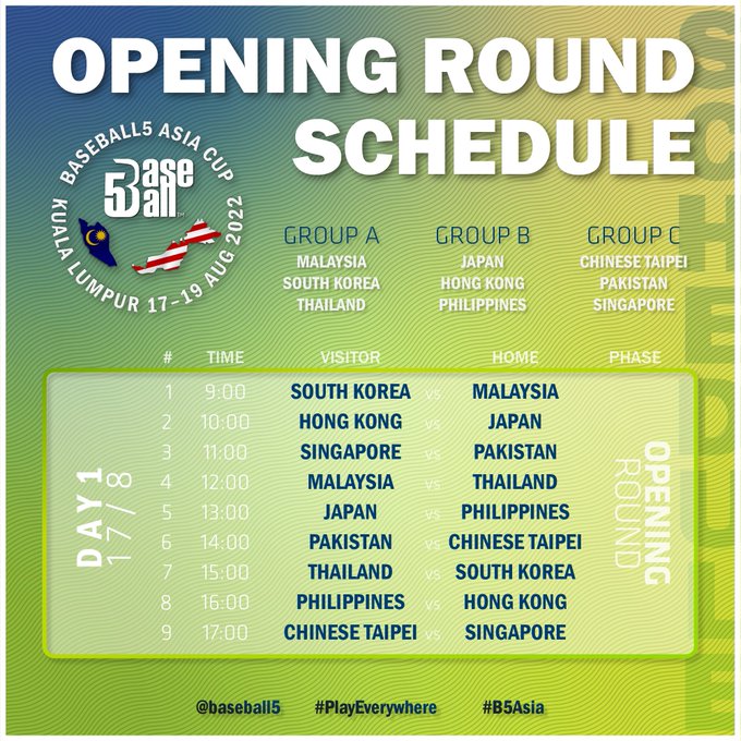 World Baseball Softball Confederation