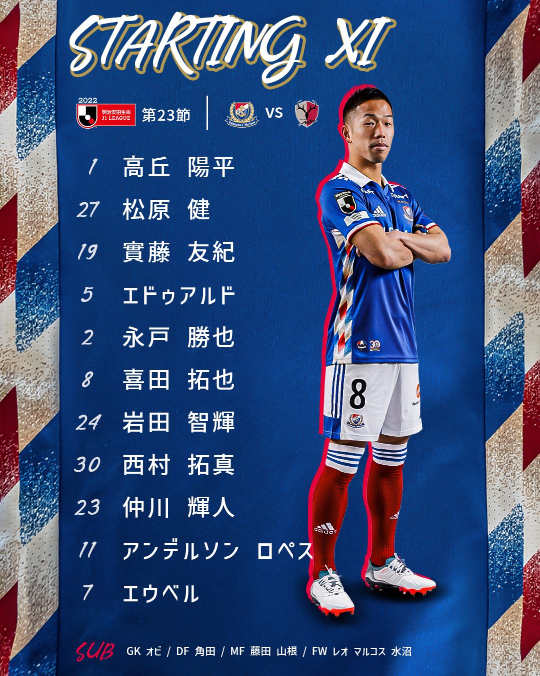 横浜Fマリノス　エウベル　ユニフォーム 2022 1stユニフォーム 横浜F・マリノス エウベル（今季初先発の