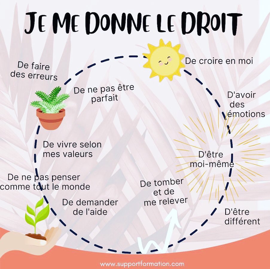 Aujourd'hui j'ai juste envie de penser que nous avons le droit...
Et vous ??

#affirmationdesoi #confianceensoi #supportformation #coaching #developpementpersonnel #consultants