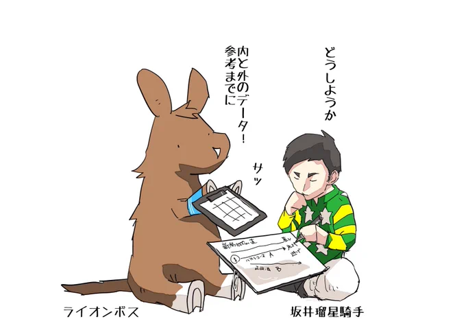 作戦会議

#ライオンボス
#アイビスSD 