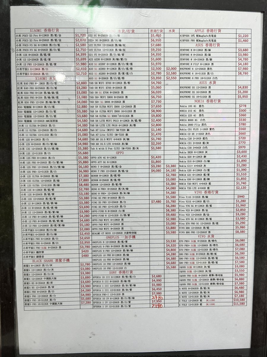 Your latest updated listing of phone prices in Hong Kong! Conversion: 7.8  HKD = 1 USD 8 HKD = 1 USD 10 HKD = 1 GBP 1 HKD = 10 INR 1 HKD = 7 PHP 1 HKD  = 0.57 MYR Enjoy! 😄