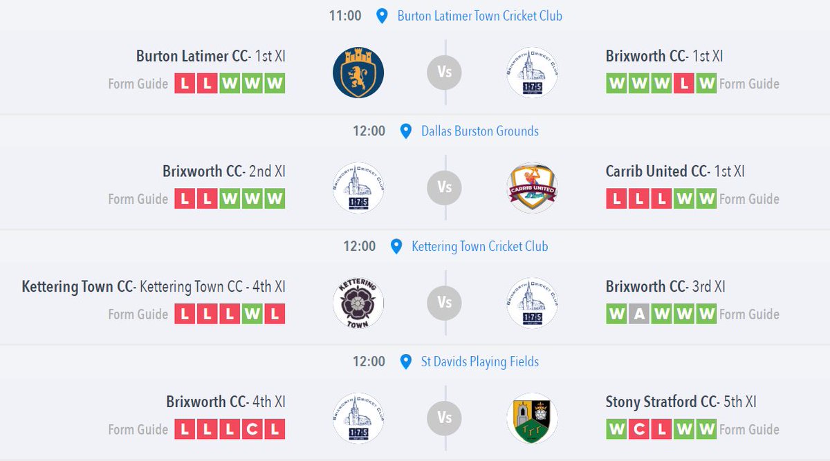 Brixworth Cricket Club (@brixworth_cc) on Twitter photo Todays <a href="/official_NCL/">NCL</a> Fixtures🏏
1st XI Away Vs <a href="/BLTCC/">Burton Latimer TCC</a> 1st XI
2nd XI Home Vs <a href="/CcCarib/">Carrib United CC</a> 1st XI
3rd XI Away Vs <a href="/KT_CC/">Kettering Town CC</a> 4th XI
4th XI Home Vs <a href="/STONYCC/">Stony Stratford CC</a> 5th XI
Good luck to all, especially to the 5 sets of ‘dads and lads’ playing this weekend! 🏏 #Cricket #Village #Brixworth Todays <a href="/official_NCL/">NCL</a> Fixtures🏏
1st XI Away Vs <a href="/BLTCC/">Burton Latimer TCC</a> 1st XI
2nd XI Home Vs <a href="/CcCarib/">Carrib United CC</a> 1st XI
3rd XI Away Vs <a href="/KT_CC/">Kettering Town CC</a> 4th XI
4th XI Home Vs <a href="/STONYCC/">Stony Stratford CC</a> 5th XI
Good luck to all, especially to the 5 sets of ‘dads and lads’ playing this weekend! 🏏 #Cricket #Village #Brixworth