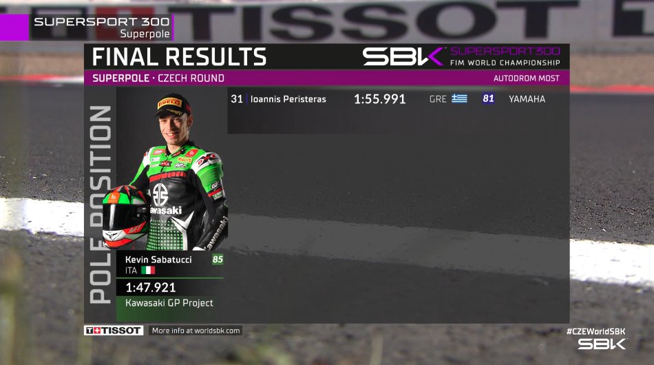 WorldSBK tweet media