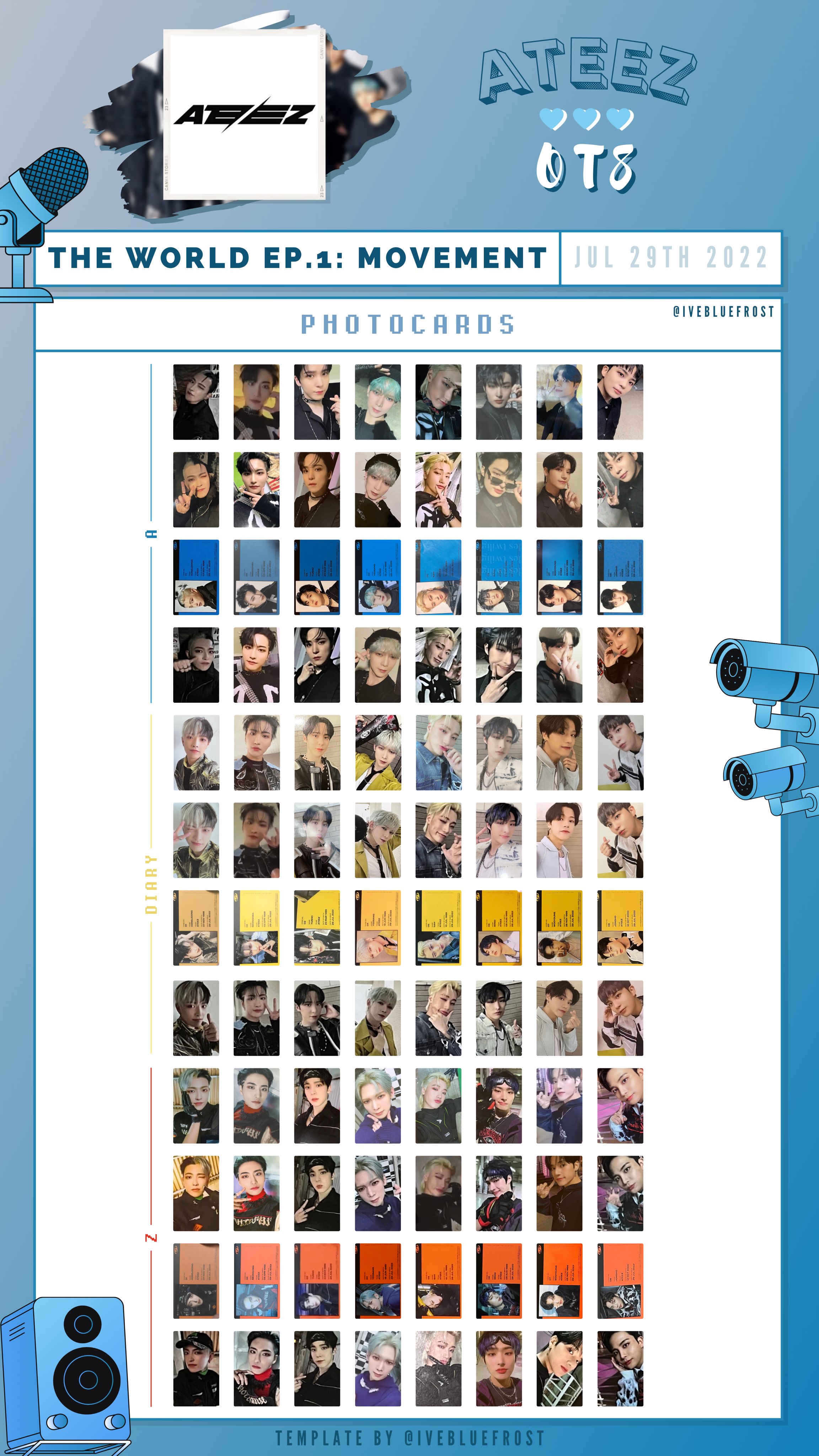 Dacitiery Lot de 8 cartes postales Kpop ATEEZ ACTON TO ANSWER Photocards Seonghwa San Wooyoung Yeo Sang Lomo 10 x 7 cm Blanc. 