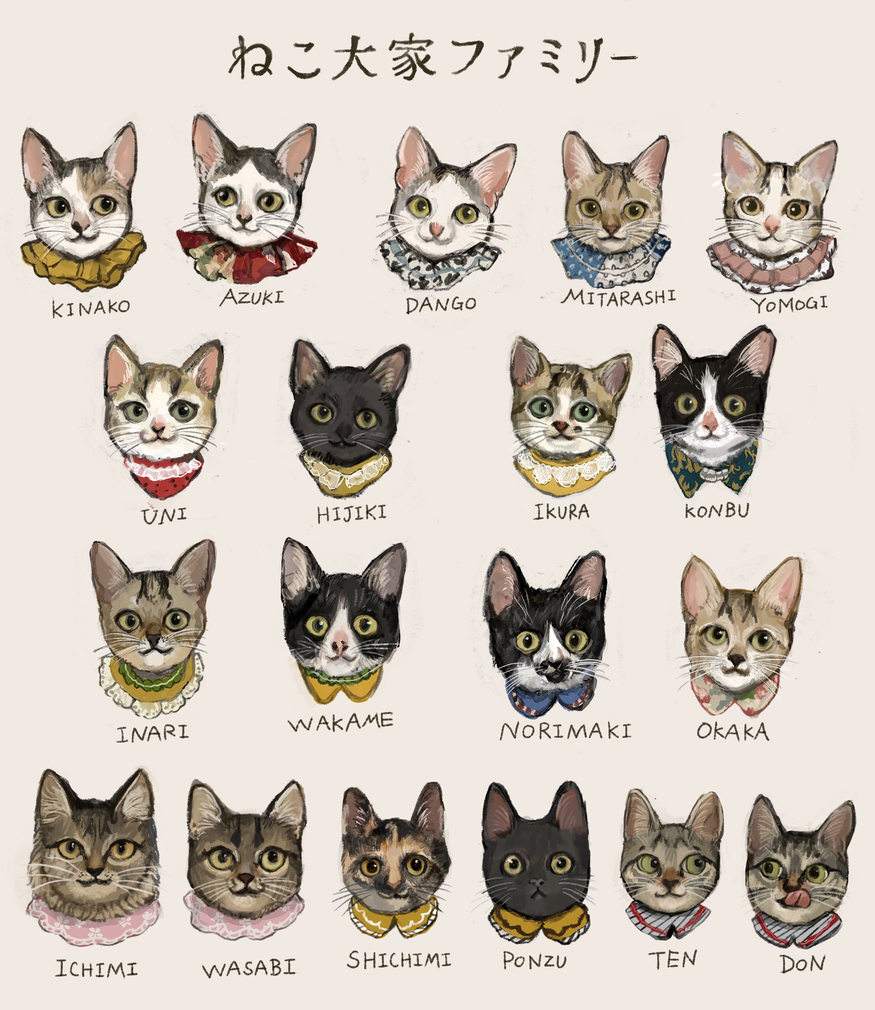 ねこ大家 Neko Fudosan Twitter