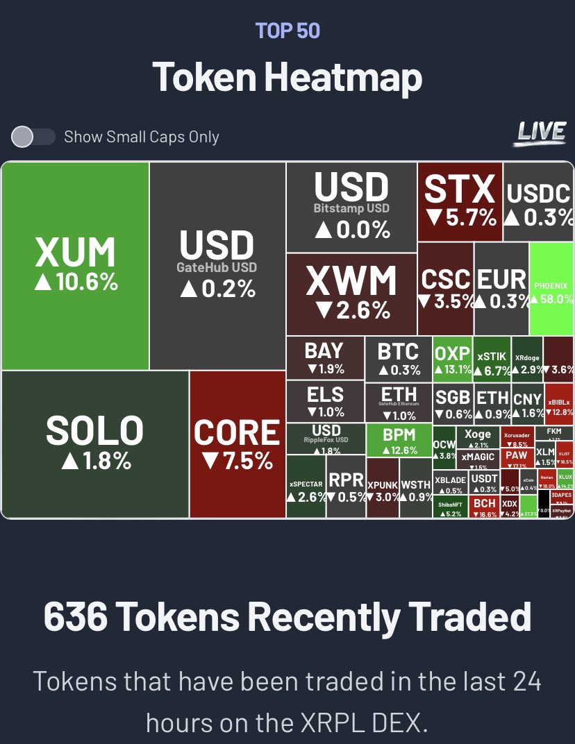 Crypto World tweet media