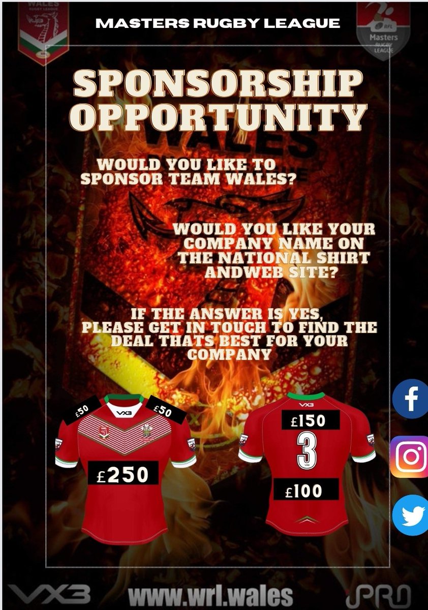 An opportunity has, arisen for individuals or companies to sponsor Wales Masters kit ahead of our next international event in November. In addition your name/company will appear on our pages. If you are intersested in supporting Team Wales, please get in touch