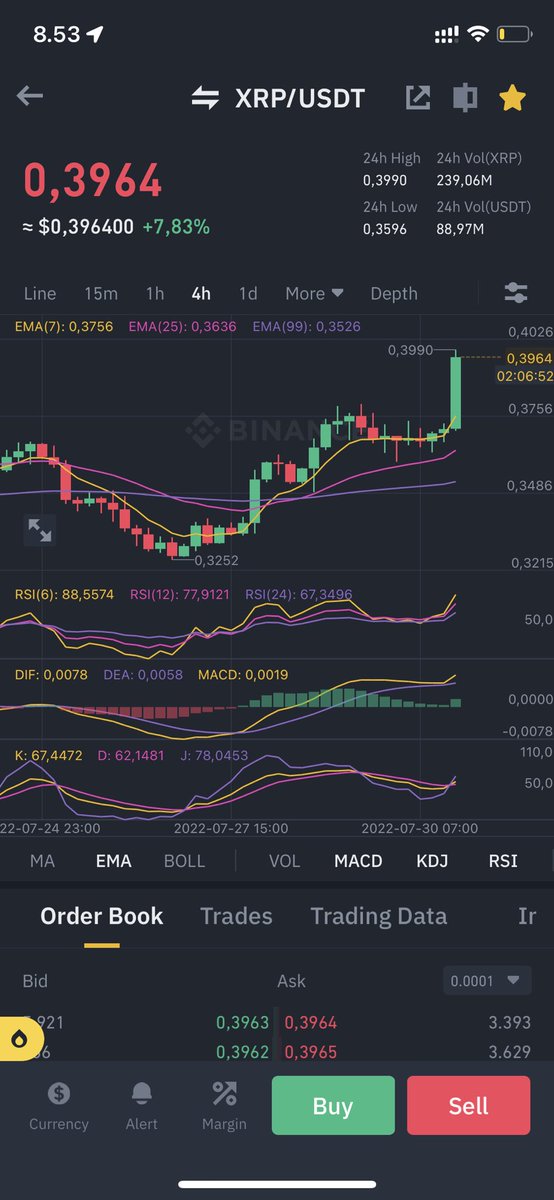 XRP ku jalan yihaaaa