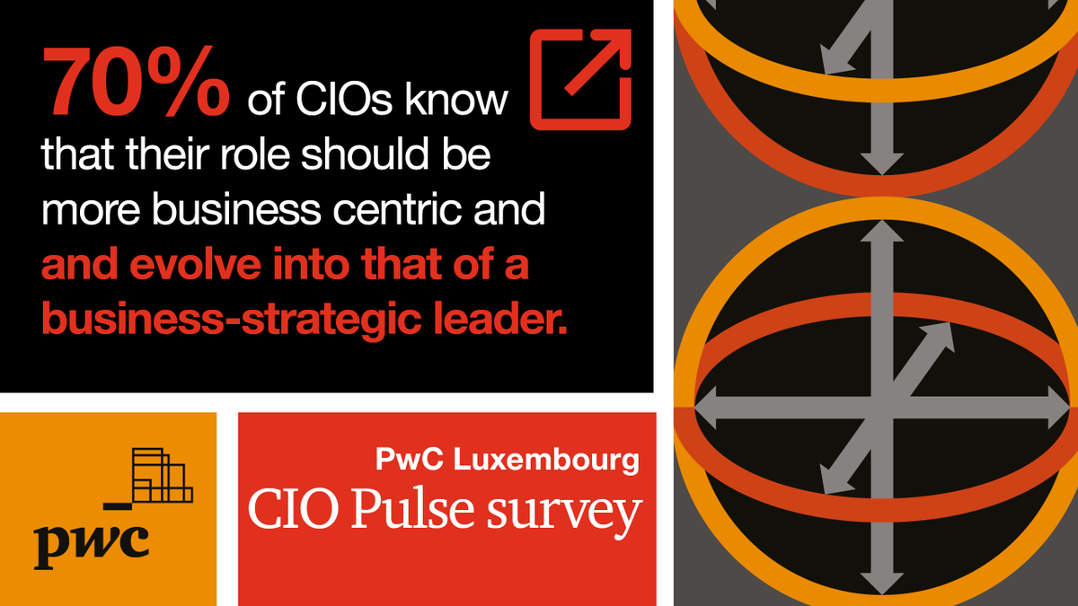 PwC_Luxembourg's tweet image. Want to know what’s on the minds of Chief Information Officers (CIOs) in #Luxembourg? 🤔💭 In our #survey, we asked them about their challenges, priorities &amp;amp; objectives for 2022 and beyond. Explore the results here: pwc.to/3PAKfwY  #pwcdigit #InformationTechnology