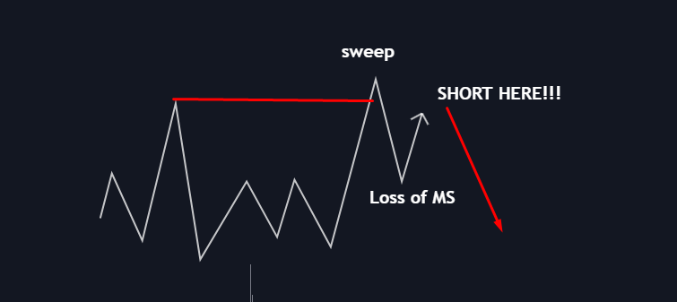 DoopieCash® tweet media