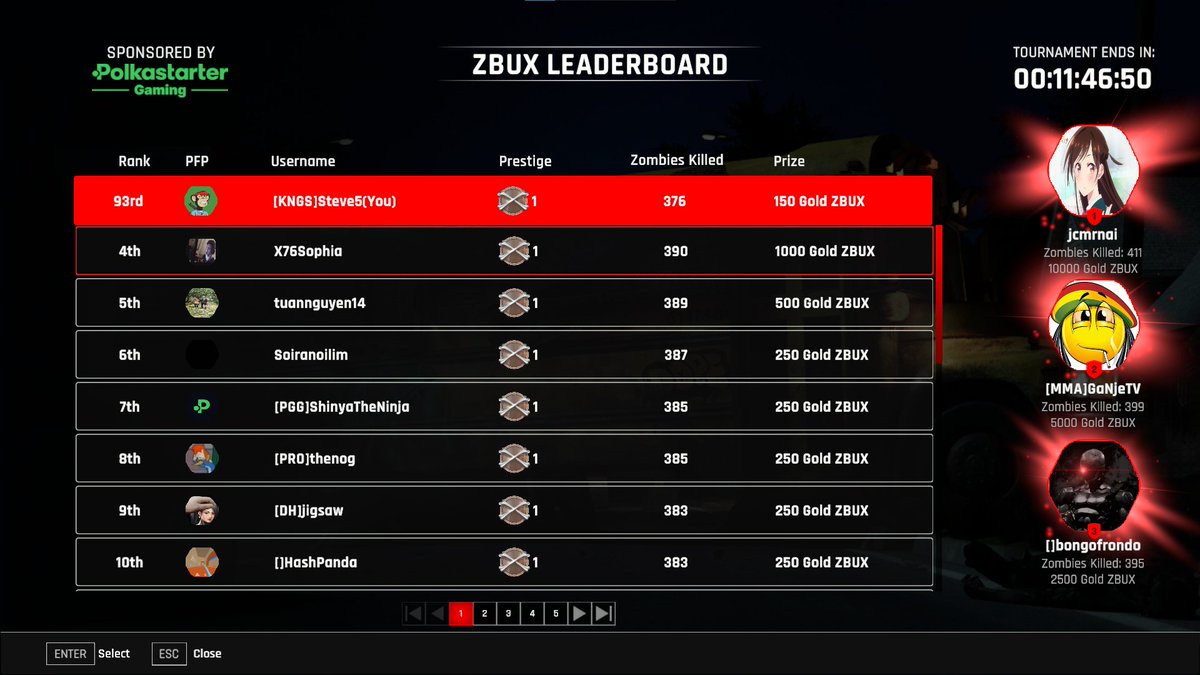 SteveETH5's tweet image. Top 100! You've got just under 12 hours to try to beat me. @UndeadBlocks @Grant_Undead wagyu.io