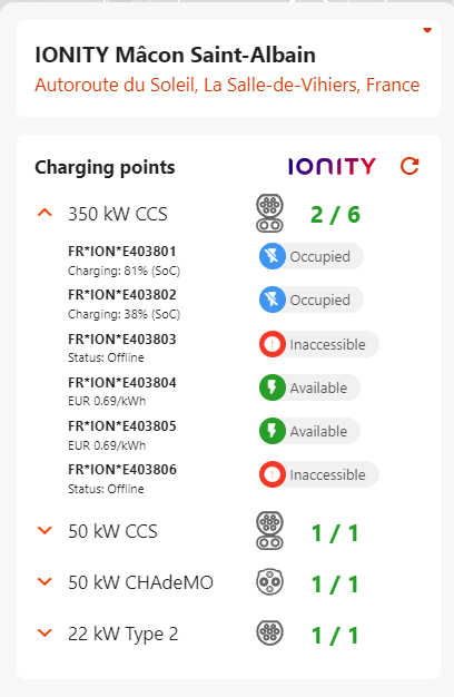 Hachy_1's tweet photo. Op de zwartste zaterdag valt het leed voor elektrische rijders gelukkig erg mee. 

De traditioneel drukke snellaad stations langs de Route du Soleil tot aan Lyon hebben geen laadfiles, zelfs nog plekken vrij. 

@ad_auto @NOS  @evrijders @ANWB https://t.co/dbaH5YiXRp