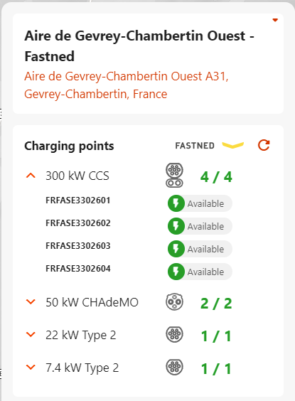 Hachy_1's tweet photo. Op de zwartste zaterdag valt het leed voor elektrische rijders gelukkig erg mee. 

De traditioneel drukke snellaad stations langs de Route du Soleil tot aan Lyon hebben geen laadfiles, zelfs nog plekken vrij. 

@ad_auto @NOS  @evrijders @ANWB https://t.co/dbaH5YiXRp