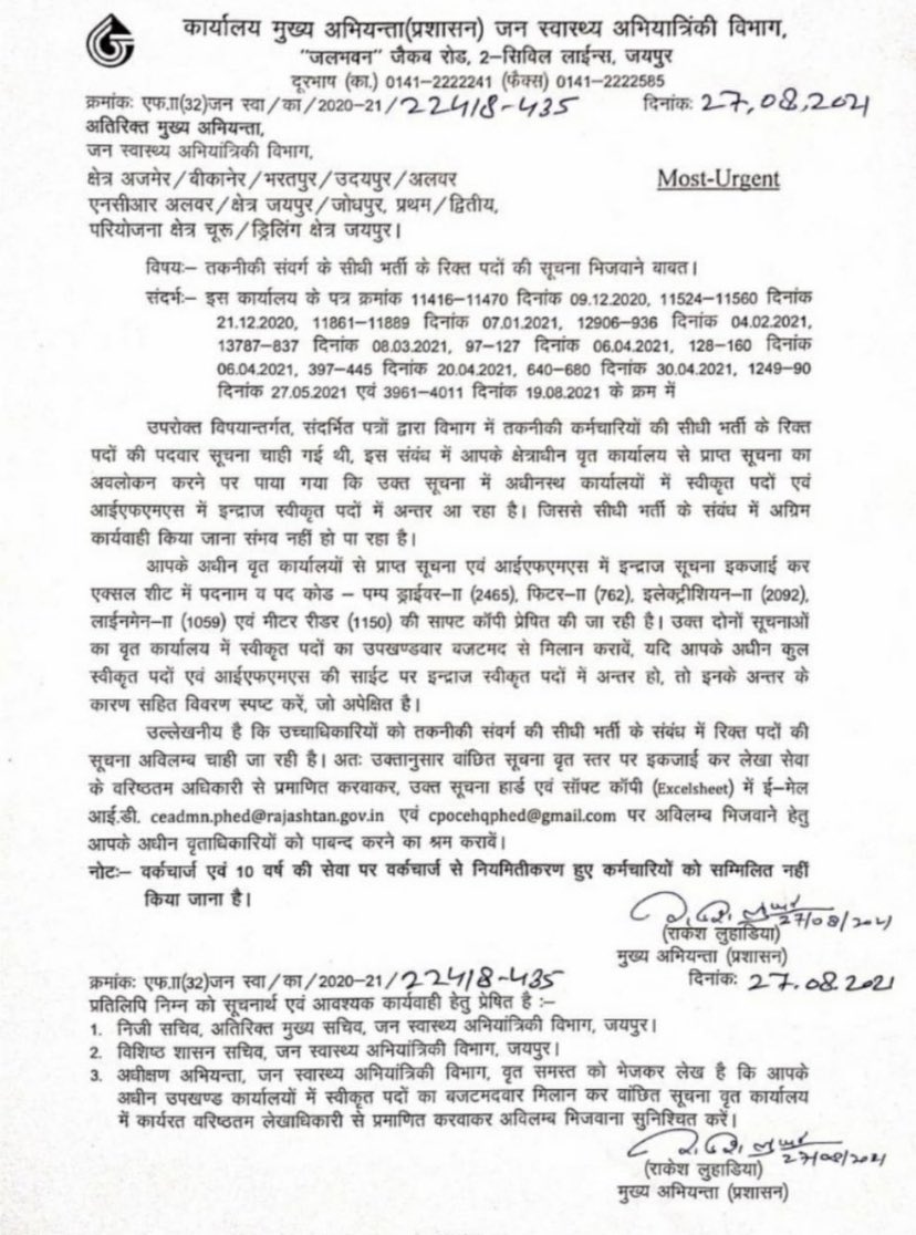 #जलदाय विभाग
कल 31 जुलाई को जलदाय विभाग में 7200 तकनिकी संवर्ग कर्मचारी हो जायेगे सेवानिवृत, फिर भी विभाग नई भर्ती जारी नही कर रहा है <a href="/TheUpenYadav/">Upen Yadav (मोदी का परिवार)</a> <a href="/bharatbeniwal_/">BHARAT BENIWAL</a>
<a href="/DrMaheshJoshimp/">Dr. Mahesh Joshi</a>  #जलदाय विभाग #तकनिकी संवर्ग पदो पर भर्ती जारी करो