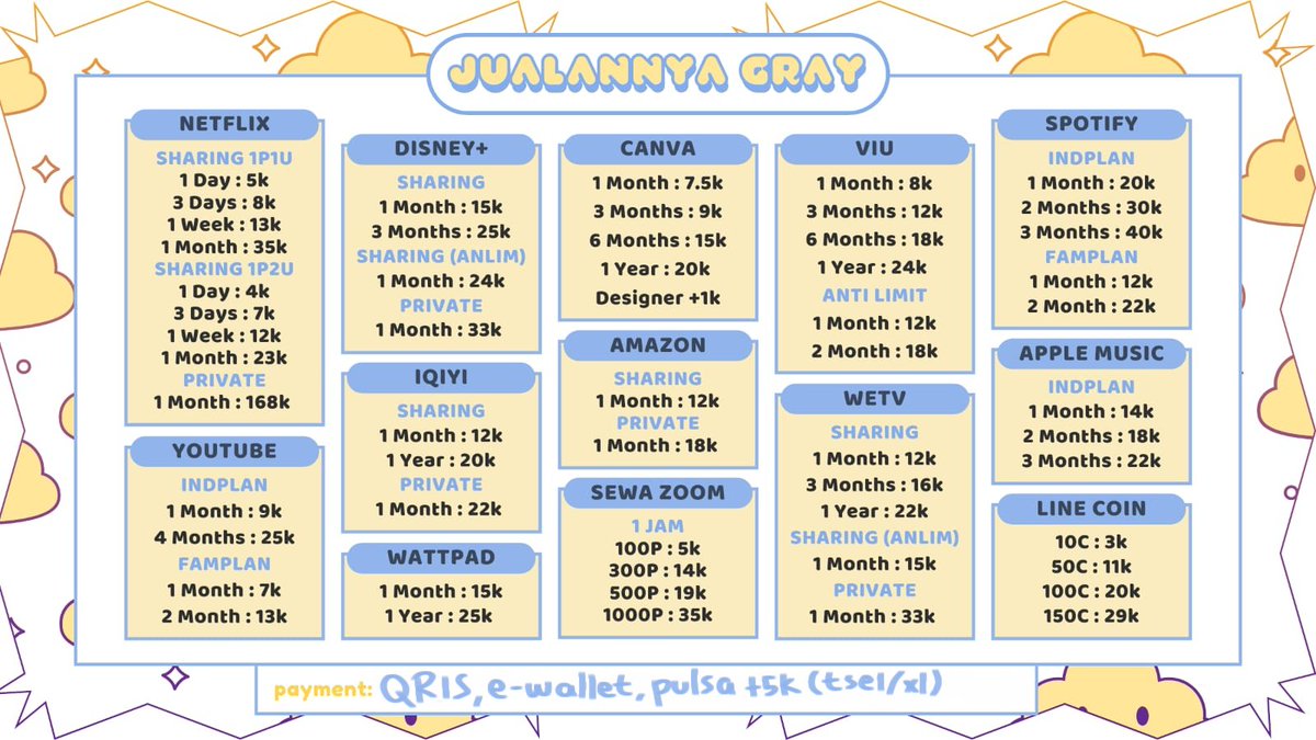 jualannyagray's tweet photo. Aku bisa ka lgsg copas https://t.co/KOHjHrhdub