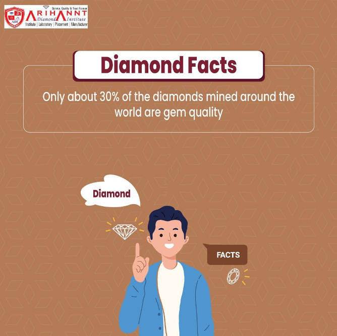 arihantdiamondi's tweet image. Did you know this fact ?
.
.
.
#diamondfact #funfacts #interestingfacts #dailyfacts #truefacts #factsforlife