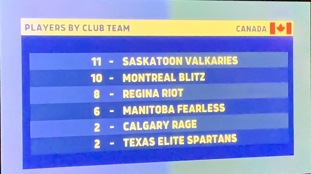 Random WWCFL Fan tweet media