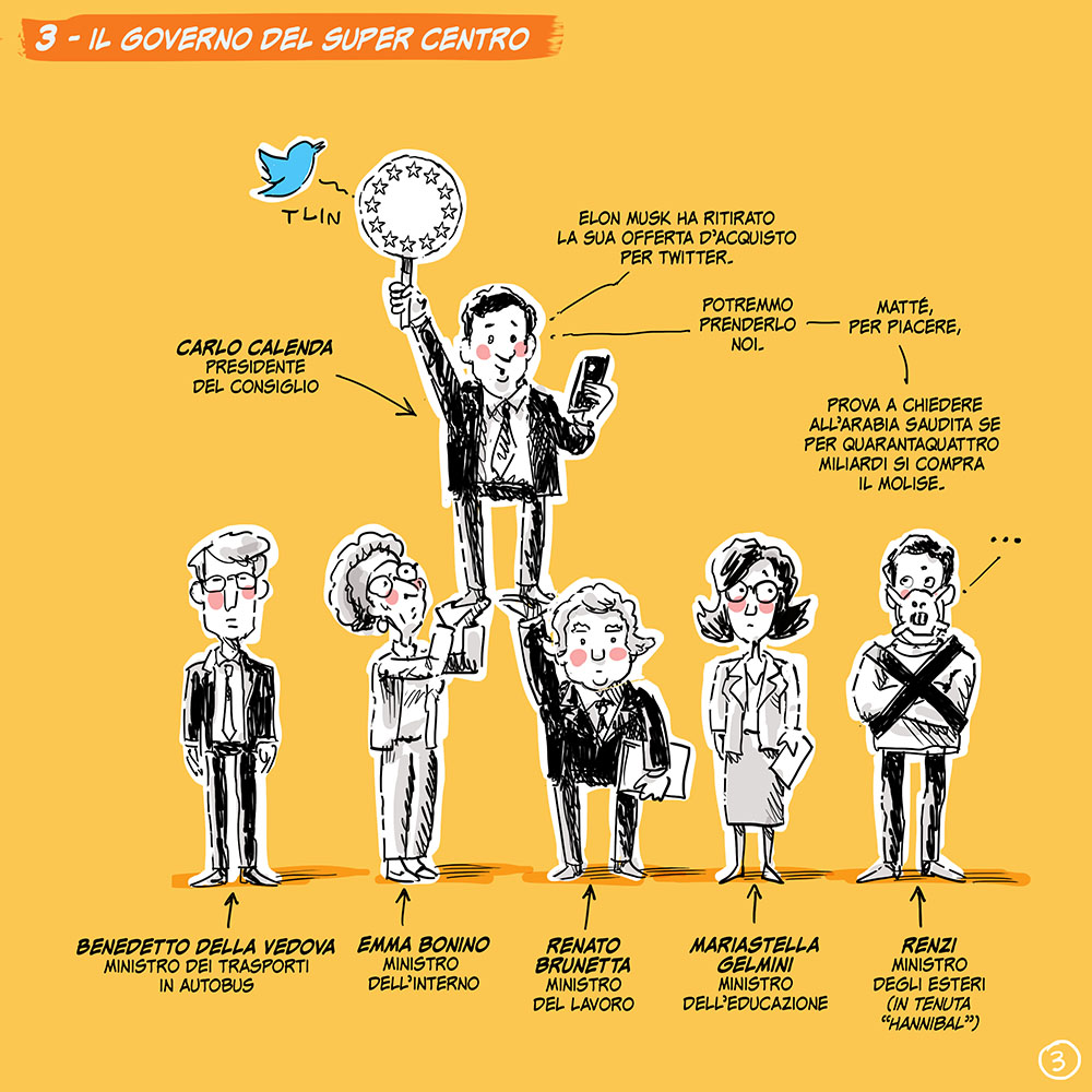 Otto possibili governi
(continua nei commenti)
#governo #elezioni #partiti #Meloni #Letta #Salvini #sovranisti #estremadestra #Calenda #ElezioniPolitiche2022