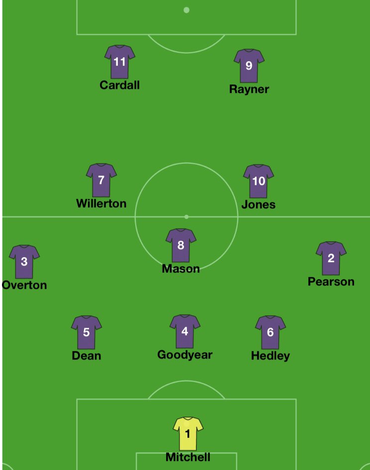 The Gale XI for today 💜